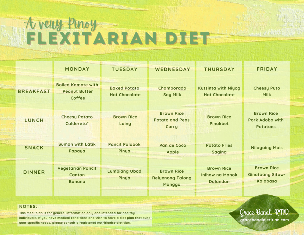 Kain Po A Library Of Diet Plans Grace Banal Dietitian