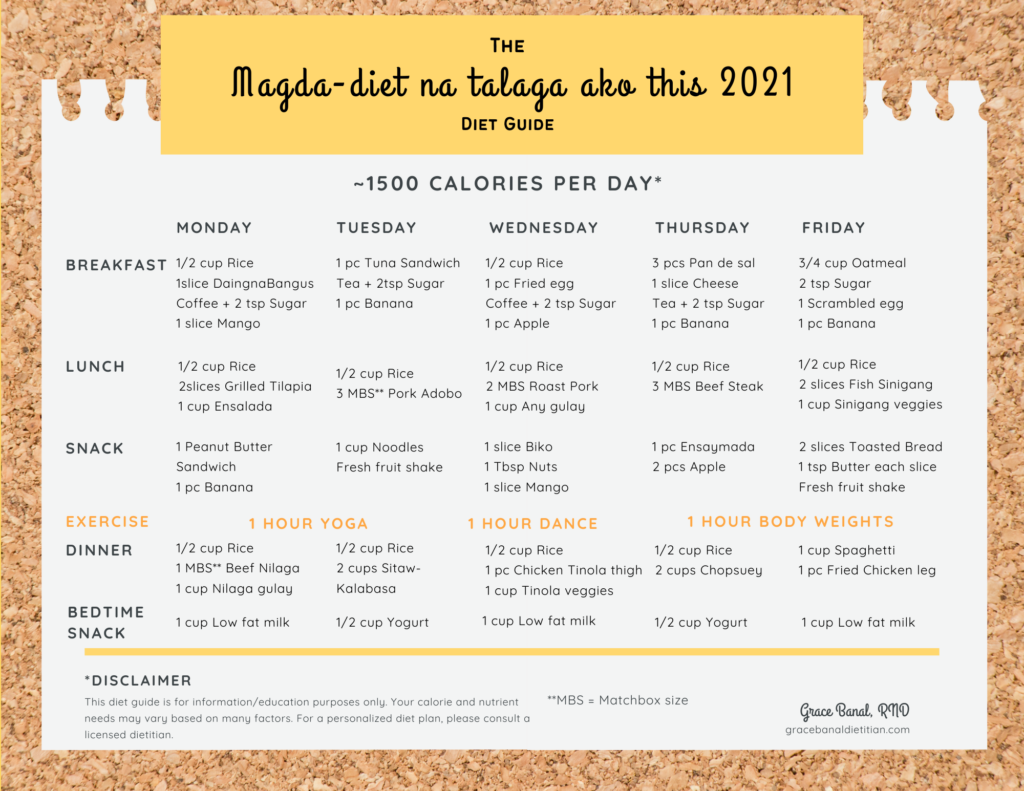 A 2,000-Calorie Diet: Food Lists and Meal Plan