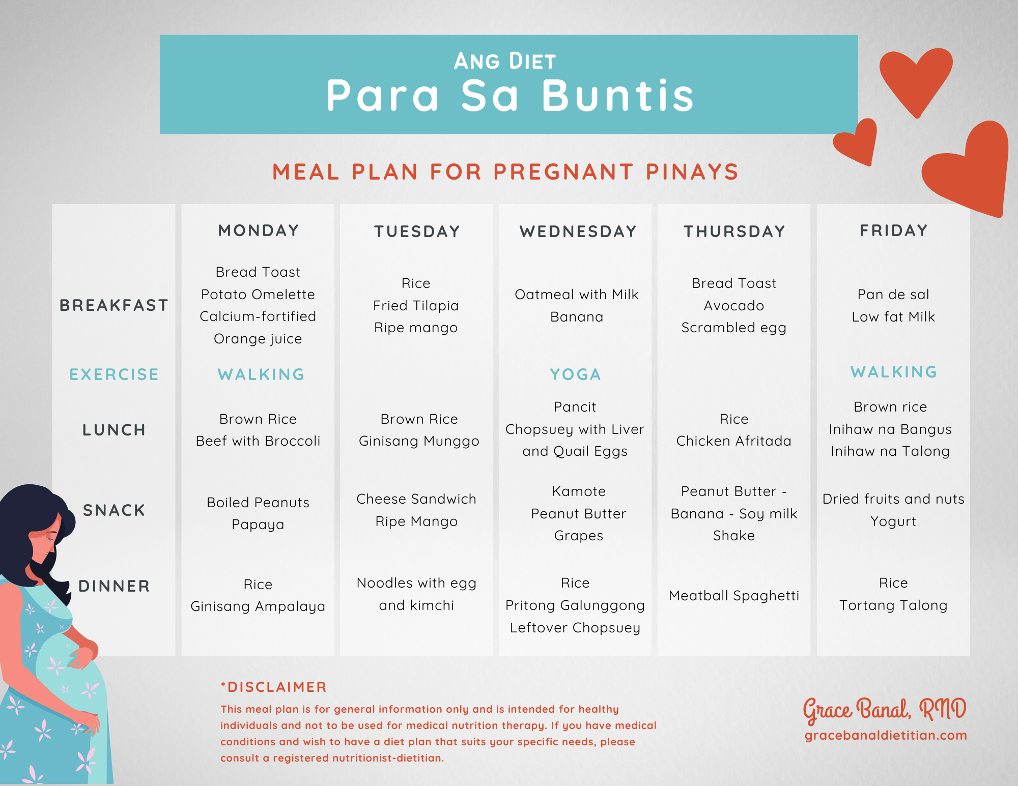 daily diet chart for men