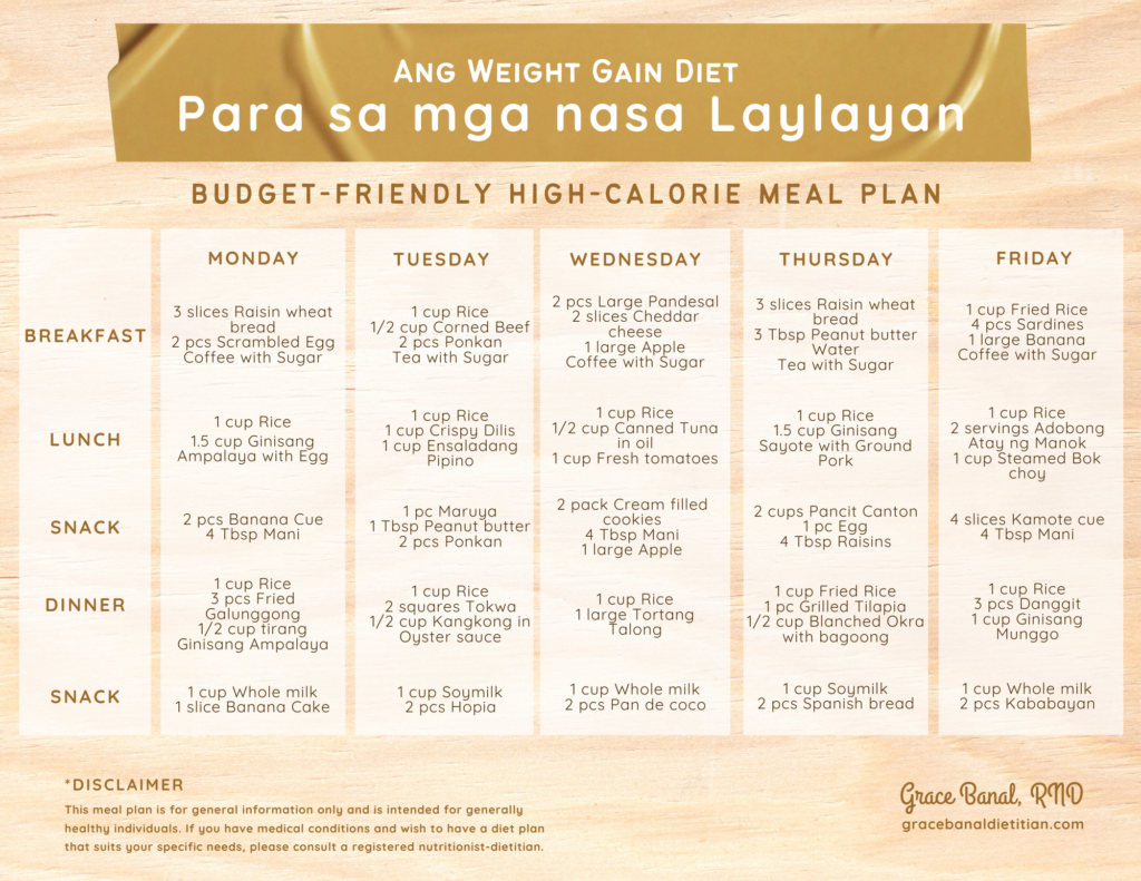 Kain Po A Library Of Diet Plans Grace Banal Dietitian