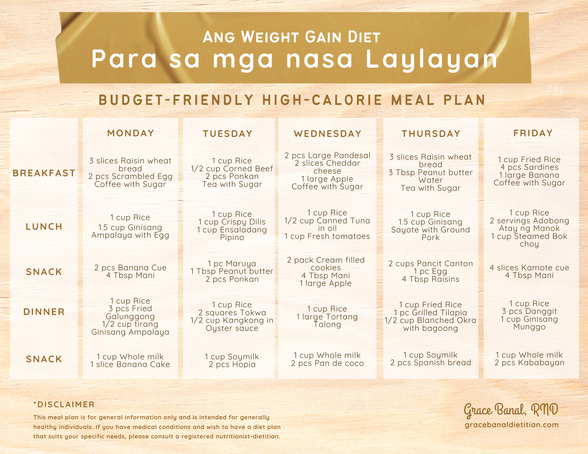 Healthy Weight Gain Diet: 7-Day Meal Plan