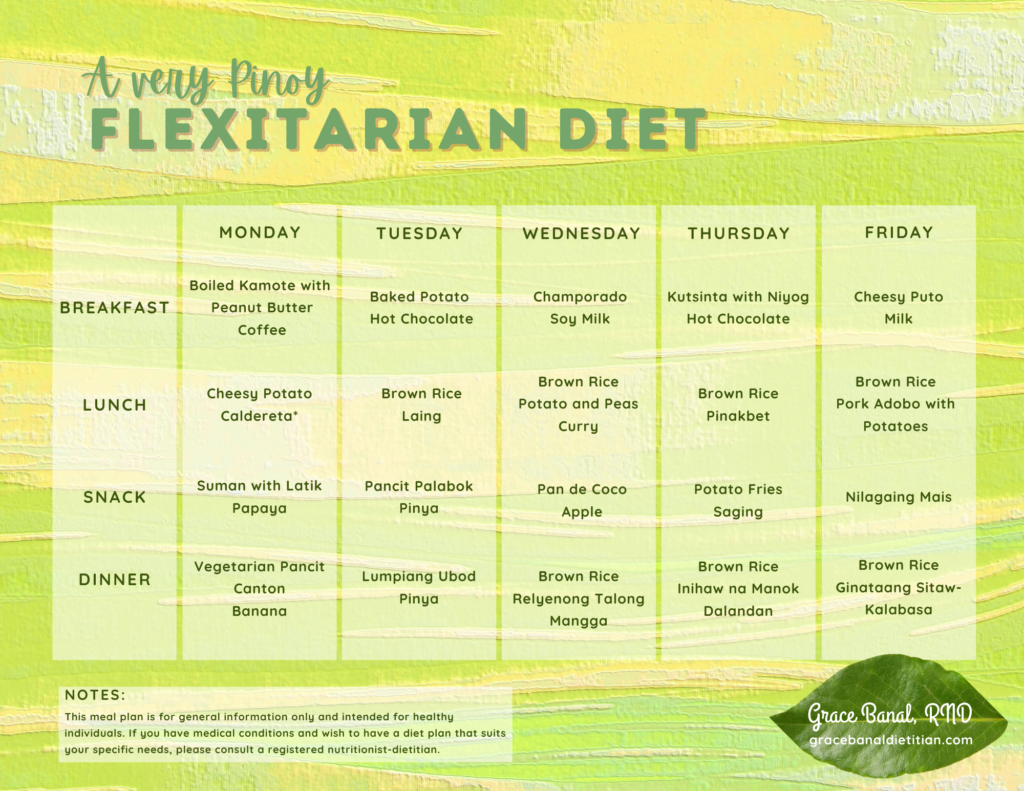 Kain Po A Library Of Diet Plans Grace Banal Dietitian 4298